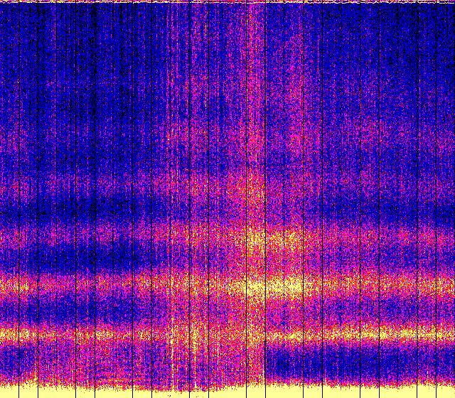 Dated Schumann resonance spectrogram from HeartMath’s GCI001 California station, October 19, 2026; brighter colors indicate higher signal intensity